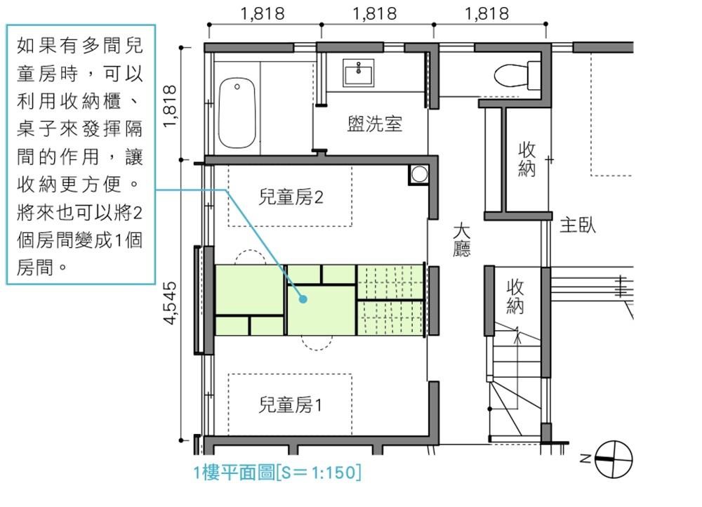 如果有多间儿童房时, 可以利用收纳柜,桌子来发挥隔间的作用, 让收纳