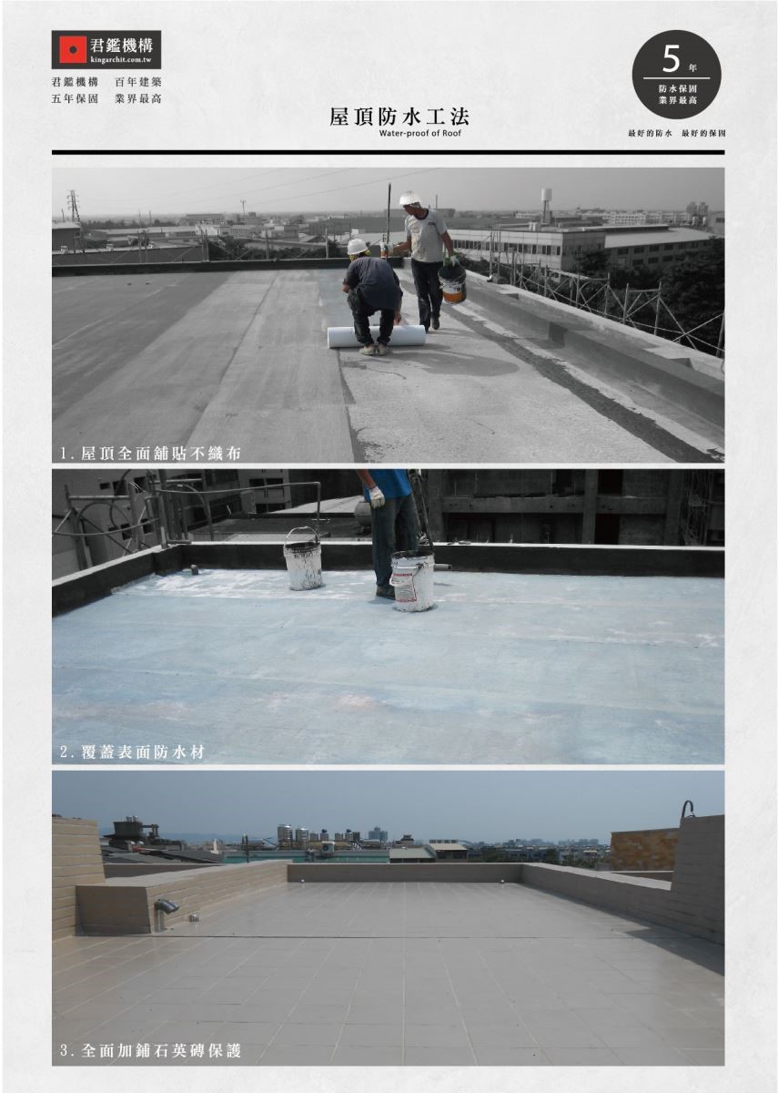 君鑑機構防水工法(屋頂)示意圖。 君鑑機構防水工法(屋頂)示意圖。