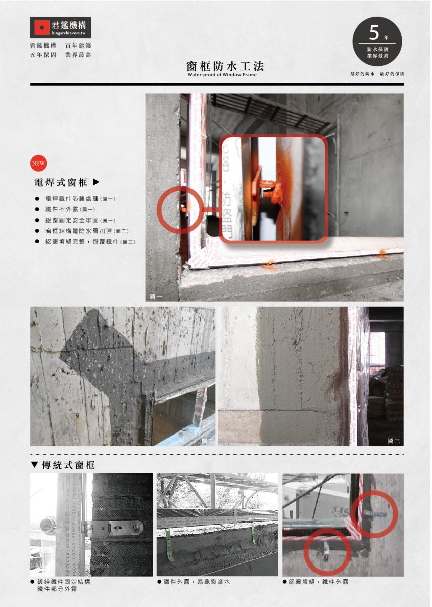 君鑑機構防水工法(窗框)示意圖。 君鑑機構防水工法(窗框)示意圖。