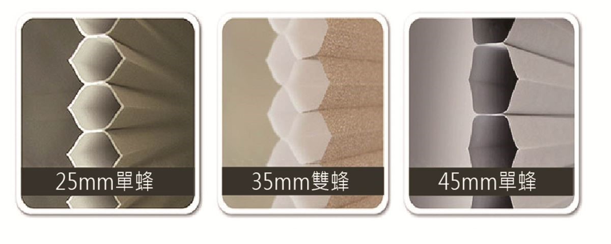 蜂巢尺寸有25mm (單蜂)、35mm (雙蜂)、45mm (雙蜂)三種尺寸可供挑選 蜂巢尺寸有25mm (單蜂)、35mm (雙蜂)、45mm (雙蜂)三種尺寸可供挑選