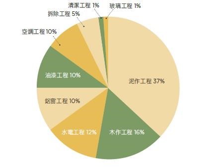 圖片提供_漂亮家居編輯部 圖片提供_漂亮家居編輯部