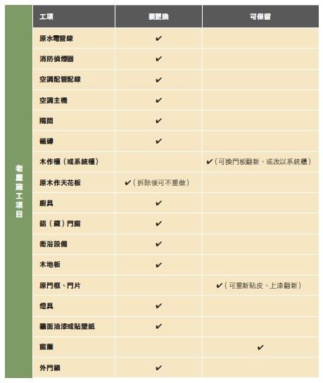 圖片提供_漂亮家居編輯部 圖片提供_漂亮家居編輯部