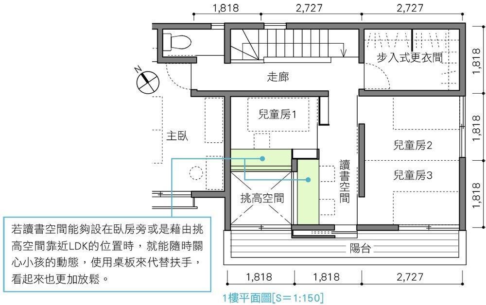 看臥房‧小孩房‧WIC‧和室 〉〉 看臥房‧小孩房‧WIC‧和室 〉〉