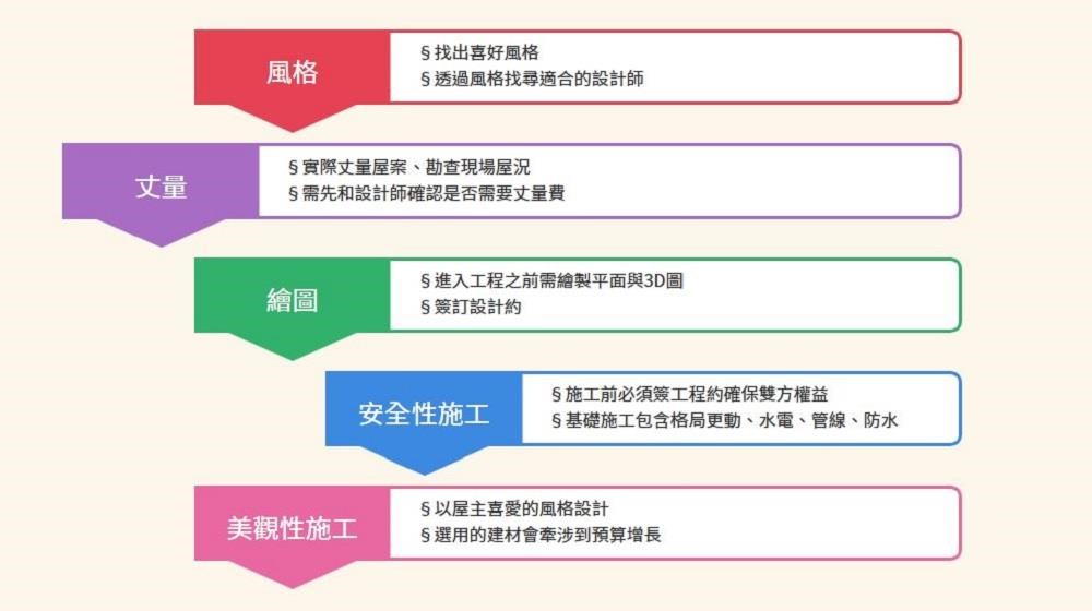 看完整專題(在專題下方留言你最喜歡的主題,空氣清淨機、塵螨機等好禮等你抽!) 看完整專題(在專題下方留言你最喜歡的主題,空氣清淨機、塵螨機等好禮等你抽!)
