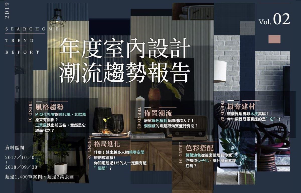 設計家Searchome網站於元月發表「2019年度室內設計潮流趨勢報告」,針對風格、格局、佈置、色彩、建材共五大項目進行分析,作為室內設計師及裝修需求者的參考資訊。 設計家Searchome網站於元月發表「2019年度室內設計潮流趨勢報告」,針對風格、格局、佈置、色彩、建材共五大項目進行分析,作為室內設計師及裝修需求者的參考資訊。